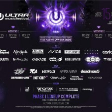 Ultra Music Festival Weekend 2 Live On Youtube!