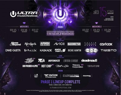 Ultra Music Festival Weekend 2